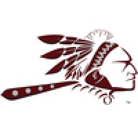 Oskaloosa Schools logo, Oskaloosa Schools contact details