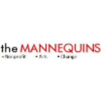 the Mannequins logo, the Mannequins contact details