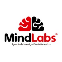 MindLabs SAS logo, MindLabs SAS contact details