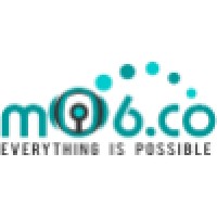 m06 logo, m06 contact details