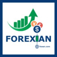 Forexian logo, Forexian contact details