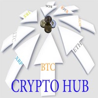 Crypto Hub logo, Crypto Hub contact details