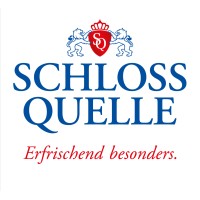 Schloss Quelle Mellis GmbH logo, Schloss Quelle Mellis GmbH contact details