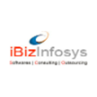 ibizinfosys logo, ibizinfosys contact details