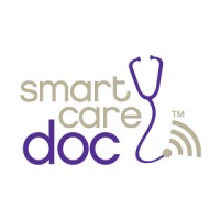 SmartCareDoc logo, SmartCareDoc contact details