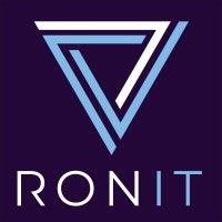 Ronit.GAMES logo, Ronit.GAMES contact details