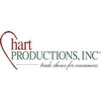 Hart Productions, Inc. logo, Hart Productions, Inc. contact details