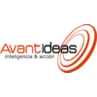 Avantideas logo, Avantideas contact details