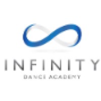 Infinity Dance Academy logo, Infinity Dance Academy contact details