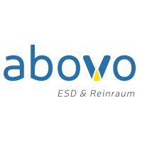 abovo AG logo, abovo AG contact details