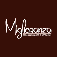 Miglioranza logo, Miglioranza contact details