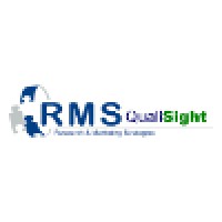 QualiSight logo, QualiSight contact details