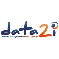 Data2i logo, Data2i contact details