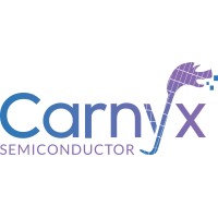 Carnyx logo, Carnyx contact details