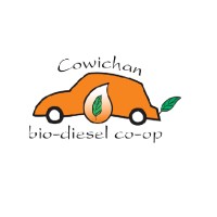 Cowichan Bio-Diesel Co-op logo, Cowichan Bio-Diesel Co-op contact details