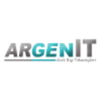 ARGENIT Ltd. logo, ARGENIT Ltd. contact details