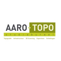 Aaro-Topo logo, Aaro-Topo contact details