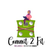 Commit 2 Fit logo, Commit 2 Fit contact details