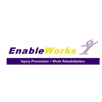 EnableWorks logo, EnableWorks contact details