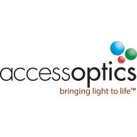 Access Optics logo, Access Optics contact details