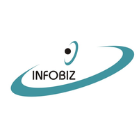 Infobiz4you Technologies Limited logo, Infobiz4you Technologies Limited contact details