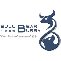 Bullbearbursa logo, Bullbearbursa contact details