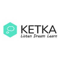 Ketka logo, Ketka contact details