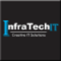 Infratech IT - Creative IT Solutions logo, Infratech IT - Creative IT Solutions contact details