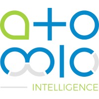 Atomic Intelligence d.o.o. logo, Atomic Intelligence d.o.o. contact details