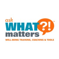 Ask What Matters?! logo, Ask What Matters?! contact details