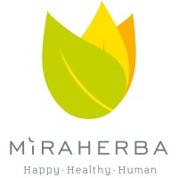 Miraherba logo, Miraherba contact details