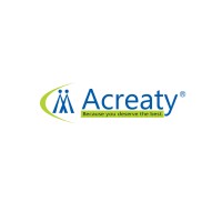 ACREATY - logo, ACREATY - contact details