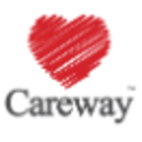 Careway logo, Careway contact details