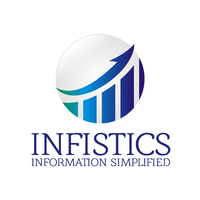 Infistics Solutions Private Limited logo, Infistics Solutions Private Limited contact details