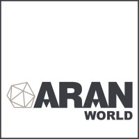 ARAN World Us A logo, ARAN World Us A contact details