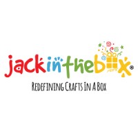 JackInTheBox Toys logo, JackInTheBox Toys contact details