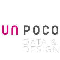 Un Poco logo, Un Poco contact details