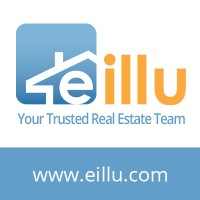 Eillu logo, Eillu contact details