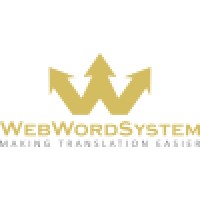 WebWordSystem logo, WebWordSystem contact details