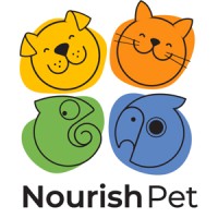 Nourishpet logo, Nourishpet contact details