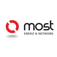 MOST ENERJİ & NETWORK logo, MOST ENERJİ & NETWORK contact details