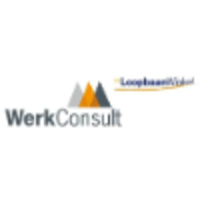 WerkConsult de LoopbaanWinkel logo, WerkConsult de LoopbaanWinkel contact details