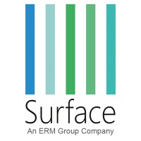 Surface Property logo, Surface Property contact details