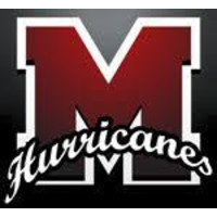 Marion Senior High School logo, Marion Senior High School contact details