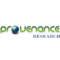 Provenance Research logo, Provenance Research contact details