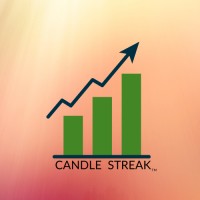 CandleStreak logo, CandleStreak contact details