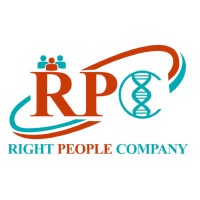 Right People Right Now, LLC logo, Right People Right Now, LLC contact details