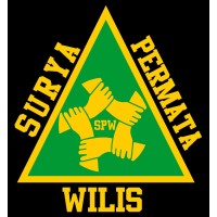 PT.SURYA PERMATA WILIS logo, PT.SURYA PERMATA WILIS contact details