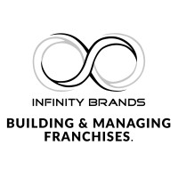 Infinity Brands logo, Infinity Brands contact details