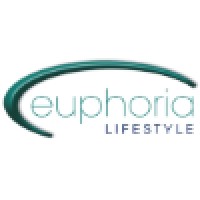 Euphoria Lifestyle Ltd logo, Euphoria Lifestyle Ltd contact details